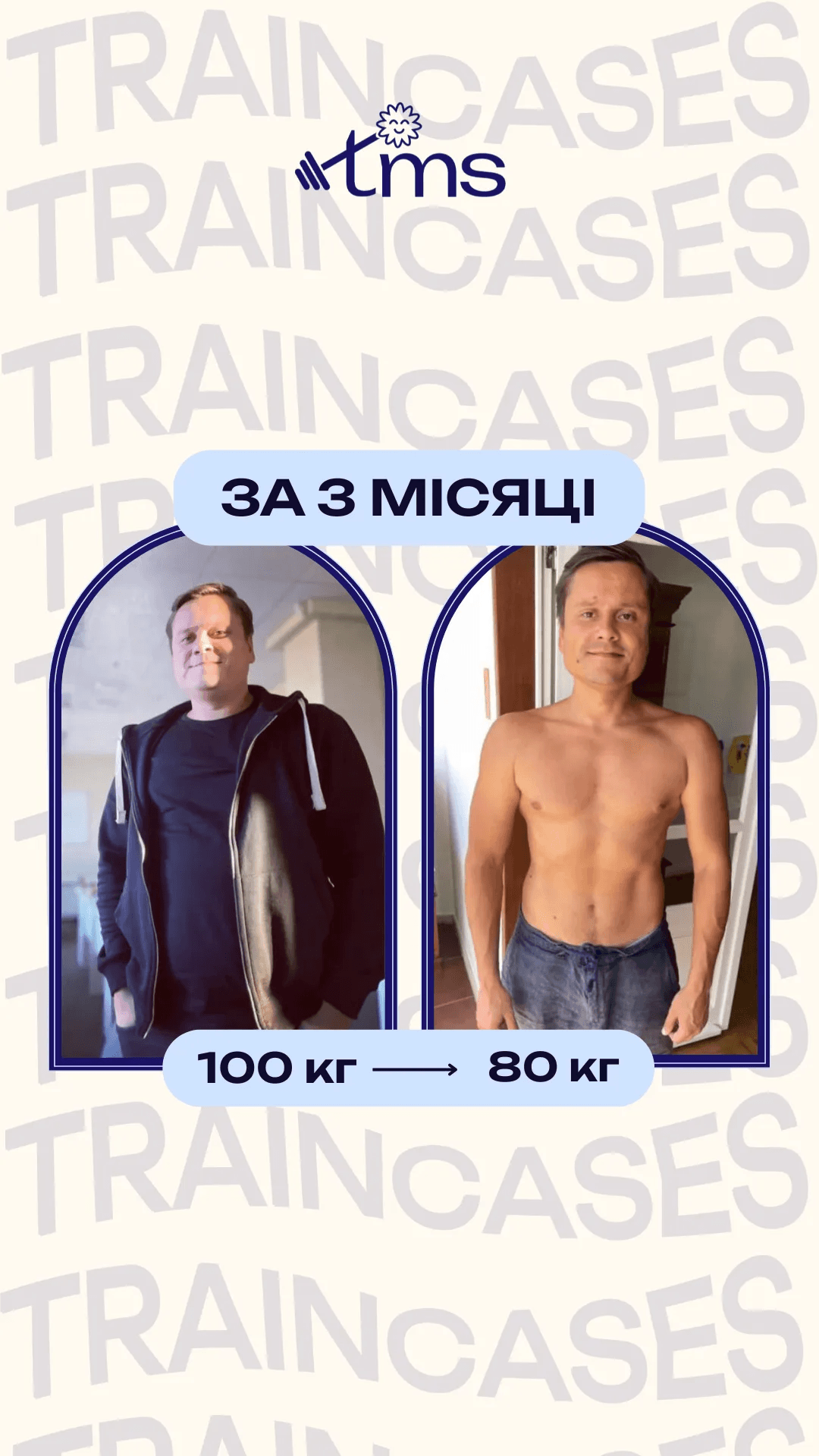 Кейс 1: Трансформація тіла