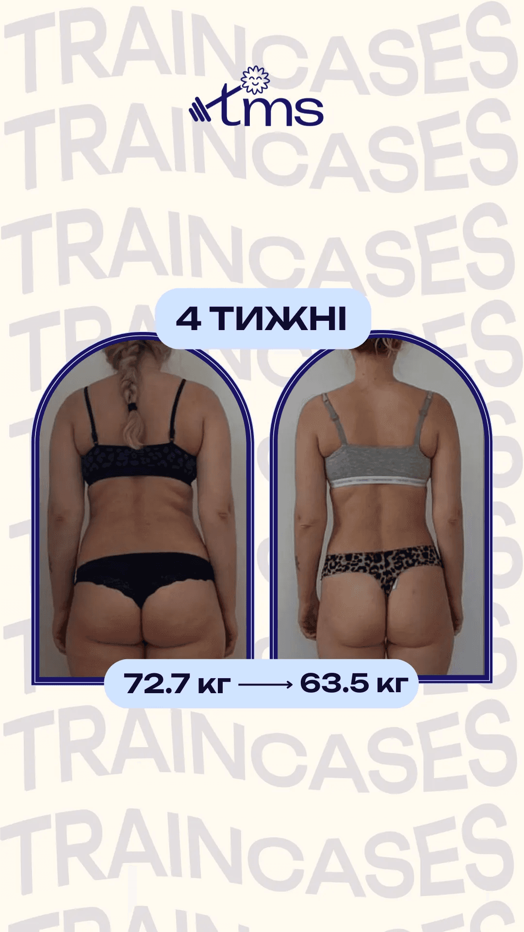 Кейс 3: Зниження ваги та покращення стану організму